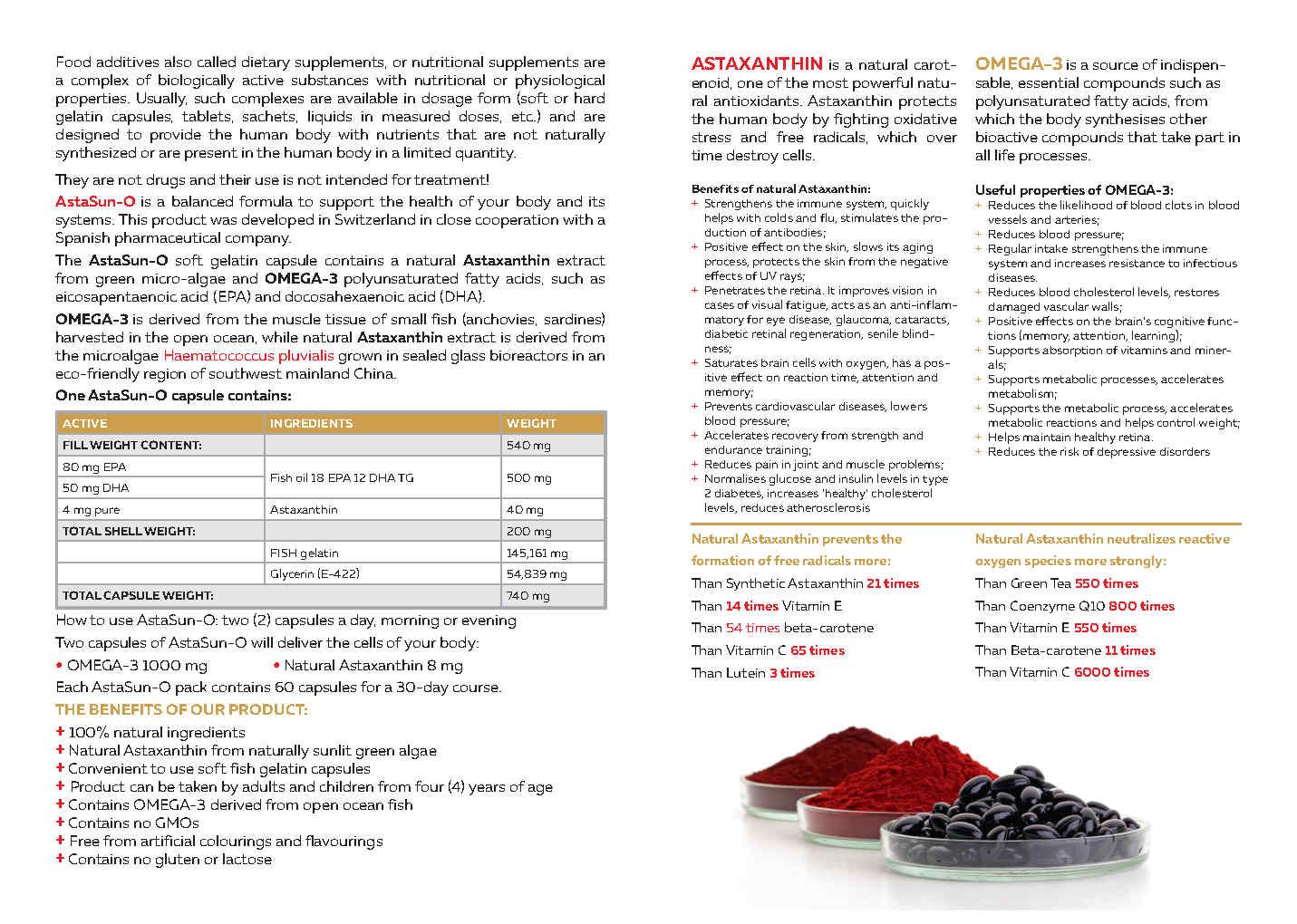 Astaxanthin +OMEGA 3